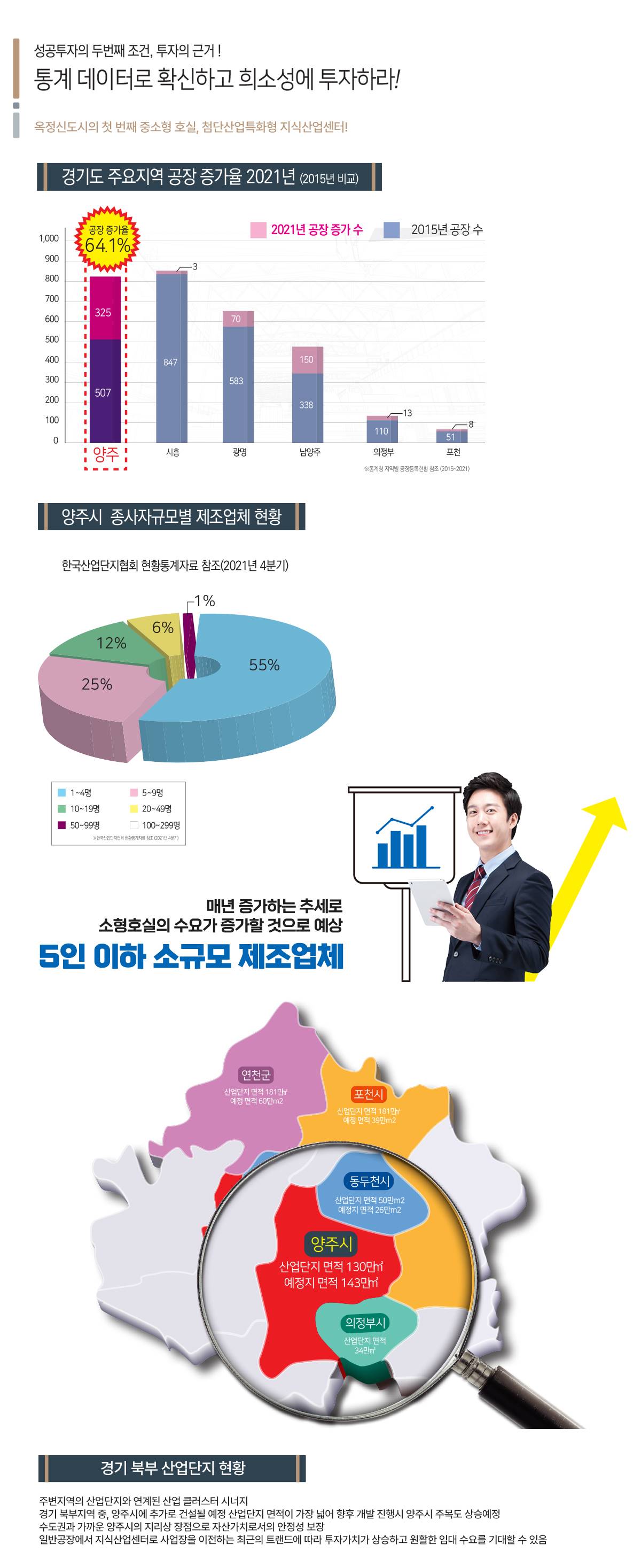 양주옥정 아이테크엠 (6)-vert.jpg